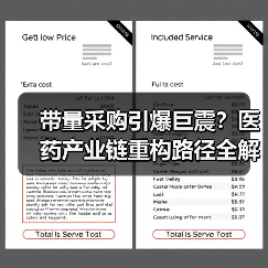 带量采购引爆巨震?医药产业链重构路径全解析(图3) 带量采购引爆巨震?医药产业链重构路径全解析(图3)