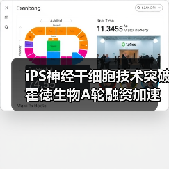 iPS神经干细胞技术突破 霍徳生物A轮融资加速临床转化(图4) iPS神经干细胞技术突破 霍徳生物A轮融资加速临床转化(图4)