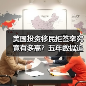 美国投资移民拒签率究竟有多高?五年数据追踪告诉你答案(图1) 美国投资移民拒签率究竟有多高?五年数据追踪告诉你答案(图1)