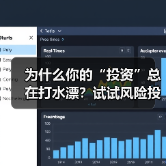 为什么你的“投资”总在打水漂?试试风险投资自己的思维方式?(图2) 为什么你的“投资”总在打水漂?试试风险投资自己的思维方式?(图2)