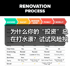 为什么你的“投资”总在打水漂?试试风险投资自己的思维方式?(图3) 为什么你的“投资”总在打水漂?试试风险投资自己的思维方式?(图3)