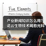 产业新闻知识怎么用?诺云生物技术网愈元科技场景与要点(图3) 产业新闻知识怎么用?诺云生物技术网愈元科技场景与要点(图3)