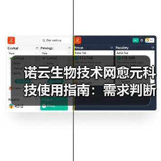 诺云生物技术网愈元科技使用指南:需求判断到维护保养5大方法(图3) 诺云生物技术网愈元科技使用指南:需求判断到维护保养5大方法(图3)