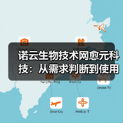 诺云生物技术网愈元科技:从需求判断到使用维护的5个方法(图2) 诺云生物技术网愈元科技:从需求判断到使用维护的5个方法(图2)