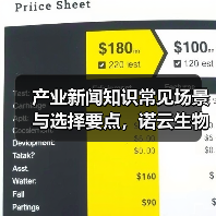 产业新闻知识常见场景与选择要点,诺云生物网愈元科技指南(图4) 产业新闻知识常见场景与选择要点,诺云生物网愈元科技指南(图4)