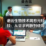 诺云生物技术网愈元科技:从需求判断到使用维护的5个方法(图3) 诺云生物技术网愈元科技:从需求判断到使用维护的5个方法(图3)