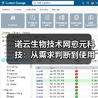 诺云生物技术网愈元科技:从需求判断到使用维护的5个方法(图4) 诺云生物技术网愈元科技:从需求判断到使用维护的5个方法(图4)
