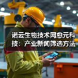 诺云生物技术网愈元科技:产业新闻筛选方法5大要点与场景(图2) 诺云生物技术网愈元科技:产业新闻筛选方法5大要点与场景(图2)