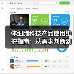 体细胞科技产品使用维护指南:从需求判断到日常保养(图1) 体细胞科技产品使用维护指南:从需求判断到日常保养(图1)