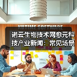 诺云生物技术网愈元科技产业新闻:常见场景与选择要点(图2) 诺云生物技术网愈元科技产业新闻:常见场景与选择要点(图2)